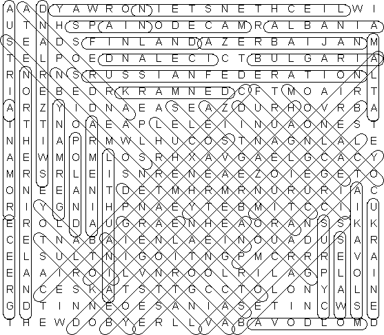 50 Countries Word Search Answer Key