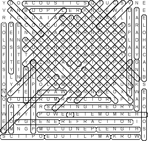 physics-1-solution-word-search-puzzle